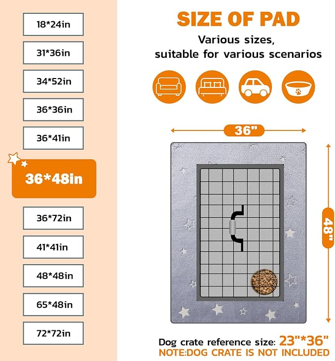 LOOBANI Washable Pee Pads for Dogs, Fast Absorption Reusable Puppy Pads, Waterproof Whelping Pad, Non Slip Training Pet Playpen Mat for Floor, Dog Crate, Grey 2 Pack 36 x 48 in