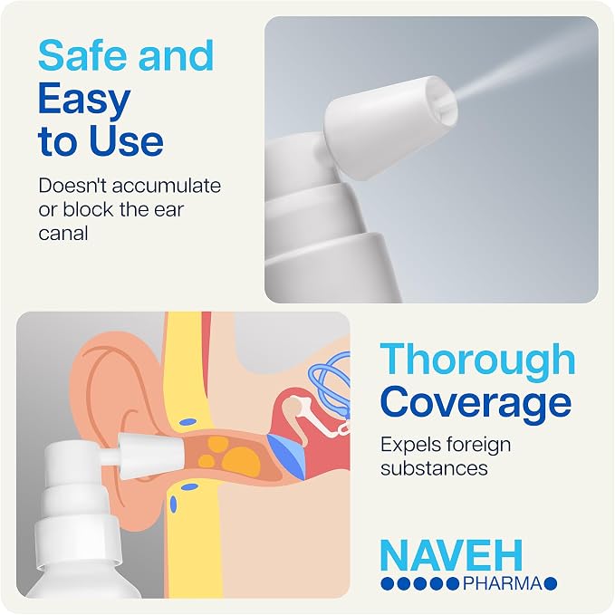 NAVEH PHARMA® Itchy Ears Remedy Ear Cleaning and Itch Relief — Moisturizing Spray for Dry-Feeling Ears, Cleanses & Soothes the Outer Ear, Gentle Daily Ear Hygiene, Spray Applicator 1 Fl Oz)