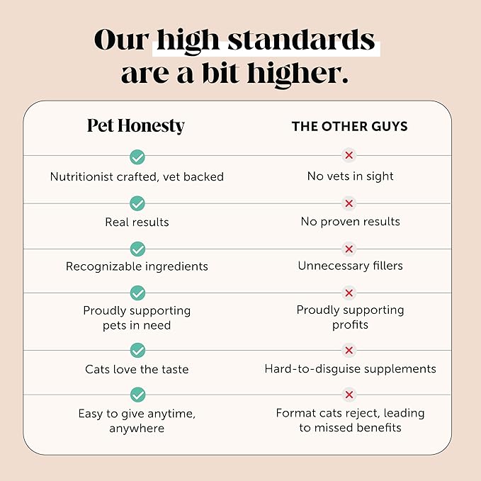 Cat Skin & Coat Supplement Crunchy Creamy Chews - Salmon Oil for Cats Omega 3 Itchy Dry Skin Relief - Feline Shedding Control - Biotin Vitamins for Indoor Cats Shiny Soft Coat (90-Day Supply)