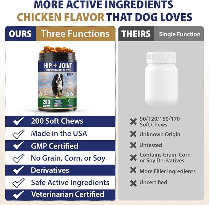 Hip and Joint Supplement for Dogs 200 Hemp Dog Calming Chews with Glucosamine, Chondroitin, Msm, Omega 3, Melatonin for Senior Dogs Anxiety, Dog Pain Relief Anti Inflammatory Small/Medium/Large Breed