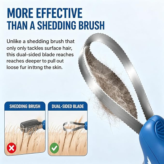 Dual Sided Shedding Blade for Dogs Cats Brush Horse, 2-in-1 Stainless Steel Deshedding Tool for Heavy Shedding, Pet Grooming Brush Removes Loose Hair Undercoat with Ergonomic Grip (4a)
