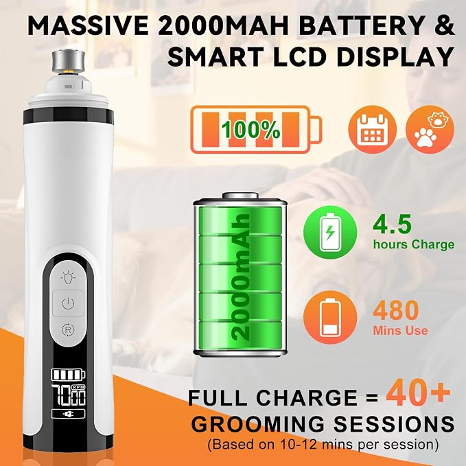 Silent Groom Pro Nail Grinder for Dogs - Quiet Dog Nail Grinder with LED Light, 3-Speed Cordless, 2000mAh Battery & 2 Grinding Heads for Safe Trimming of Small, Medium, Large Dogs and Cats