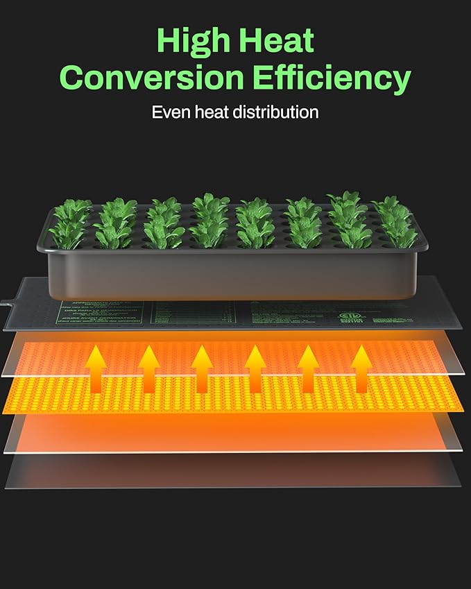 BN-LINK Durable Seedling Heat Mat for Seed Starting 10" x 20.75" and Daisy Chainable Warming Mat Plant Heating Pad for Seed Germination, Indoor Growing, Hydroponic, Greenhouse, ETL Listed