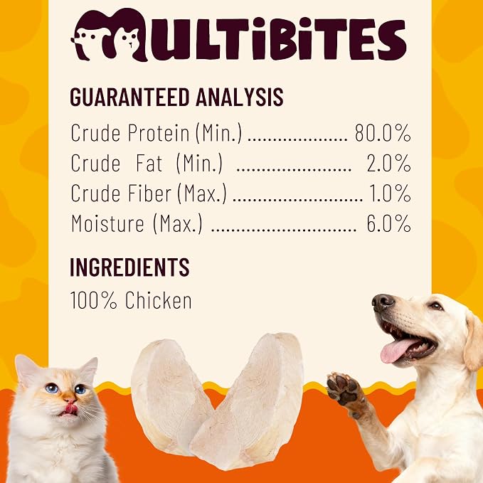 14.5oz Freeze Dried Chicken Treats for Dogs & Cats, Single Ingredient Raw Meat Thin Sliced Chicken Breast Dog Treat, Grain Free Human Grade&Low Calorie Healthy Dogs Training&Reward Snacks