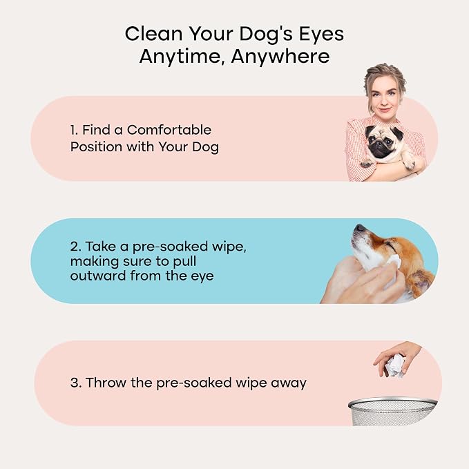 Uproot Clean Glove Wipes Pro & Eye Care Set: Extra-Thick Dog Wipes for Paws and Butt for Full-Body Cleaning (20 Pack) + Hypoallergenic Eye Pads as a Gentle cat & Dog Tear Stain Remover