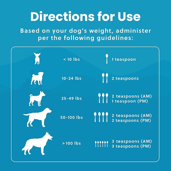 Paramount Pet Health Liquid Glucosamine for Dogs, 1600 mg Glucosamine for Dogs Hip & Joint Supplement, Ideal for Mobility & Comfort, Easy-to-Use Liquid MSM, Chondroitin, Made in USA, 32 oz