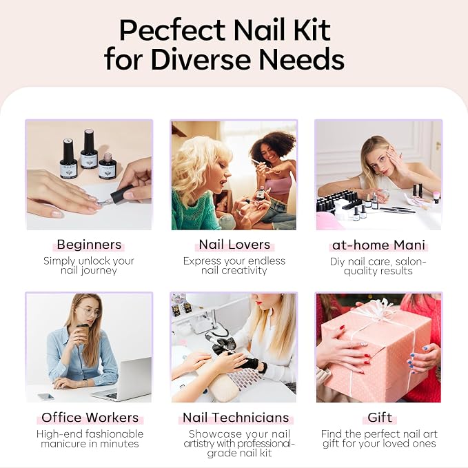 modelones 32 PCS Gel Nail Polish Set, 28 Colors Nude Red Green Blue Gel Polish with No Wipe Base Coat, Glitter & Glossy & Matte Top Coat Soak Off LED Nail Art Kit Salon at Home