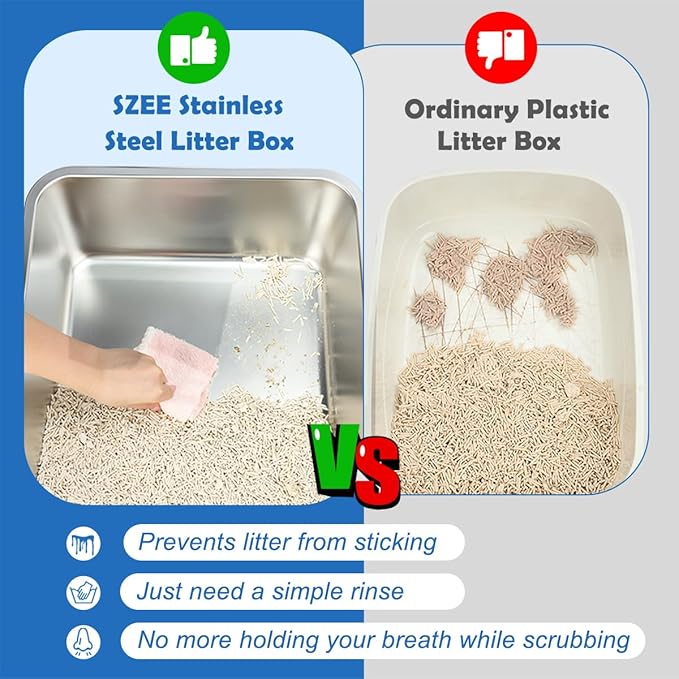 SZEE Stainless Steel Litter Box with Lid, Easy to Clean and NO Absorb Odor, Extra Large Litter Box with Open/Enclosed Modes, Includes Litter Scoop, Litter Mat & Trapping Box