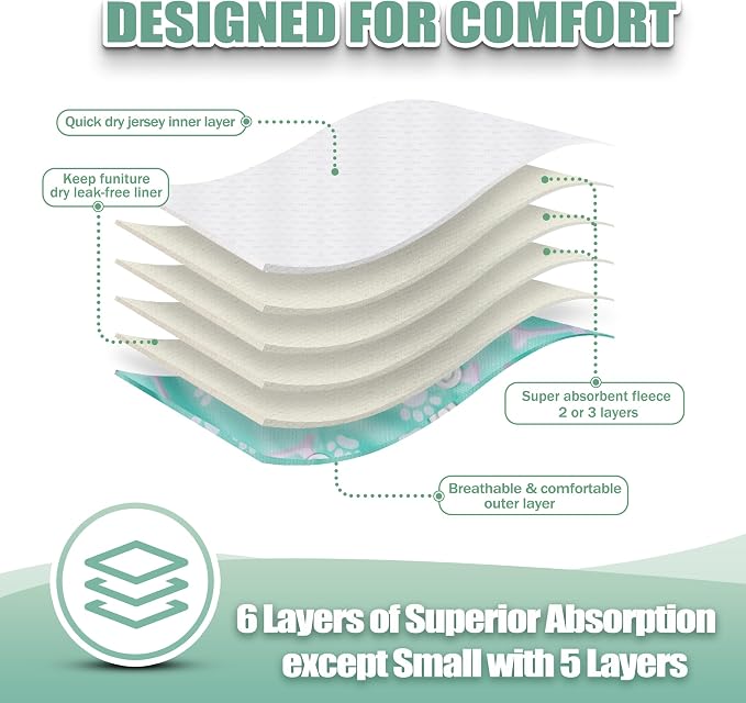 wegreeco Washable Female Dog Diapers Highly Absorbent Reusable Diapers for Dog in Heat Period, 3 Pack (Dog Bone, X-Large)