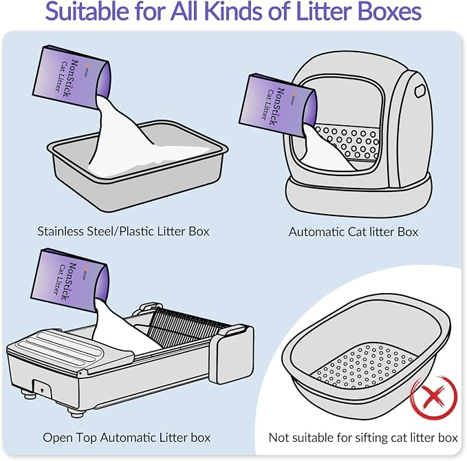 Non-Stick Ultra Clumping Cat Litter, Dust-Free Unscented Kitty Litter, Made of Pet Friendly Natural Tapioca Cassava, Odor Control, Last Twice as Long as Clay Litter, 9 lbs (7.5L) X 2 Packs