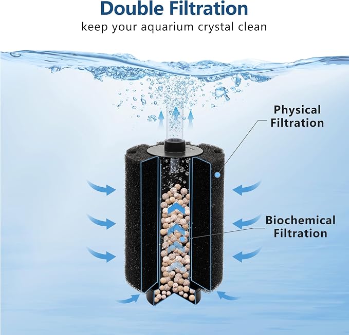 Aquarium 2 Pack 50-80 Gallon Sponge Filter with Ceramic Media and Air Stone Quiet Fish Tank Filters fit Breeding Fry Betta Shrimp Fish Tank