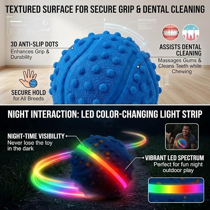 SUREMAX Interactive Dog Toys for Aggressive Chewers, LED Smart Dog Ball 0.6in Thickened E-TPU, Motion Activated Bouncing Balls for Dogs to Keep Them Busy, Indestructible Pet Toy (Blue)