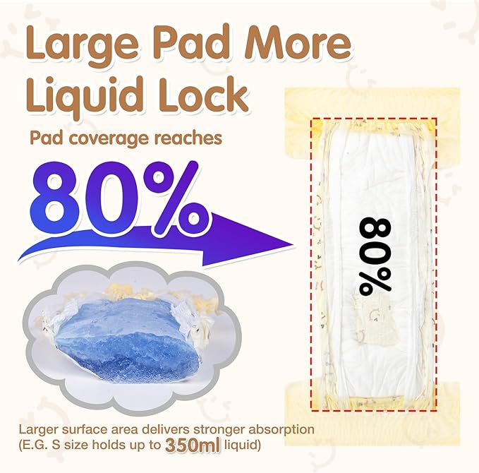 Dog Diapers Female, Pull It Up Disposable Puppy Diapers with 360°Stretchy Waist,Super Absorbent Leak-Proof Doggie Diapers for Dog in Heat Period(L,60PCS)
