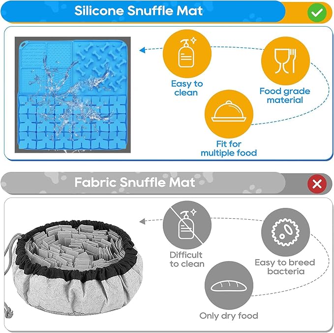 Silicone Snuffle Mat for Dog,Slow Feeder Lick Mat with Suction Cups for Slow Eating,Encourages Natural Foraging Skill,Pet Sniffing Mat for Small/Medium/Large Dog Cat (Blue)