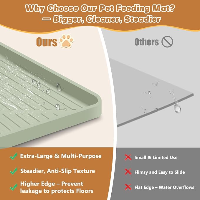 Lorvain Dog Food Mat, 45" x 30" Silicone Pet Feeding Mat with Raised Edges, Extra Large Pet Placemat for Dog Cat Food and Water Bowl Non-Slip, Easy to Clean, Waterproof & Floor Protection, Green