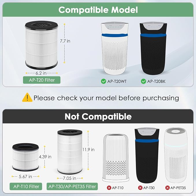 AP-T20FL Replacement Filter Compatible with HoMedics Air Purifier Filter AP-T20 AP-T20WT AP-T22 AP-T20BK TotalClean Tower Ture HEPA Type w/ 4-Stage Filtration, 2-Pack