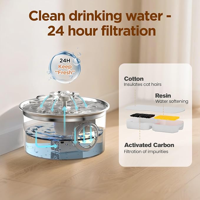 Pet Water Fountain Stainless Steel: Cat Fountain with 8 Filters & 8 Sponges | 88oz/2.6L Automatic Cat Watering Dispenser Bowl with Water Level Window - IHOUONE Quiet Fountains for Cats & Dogs Owners