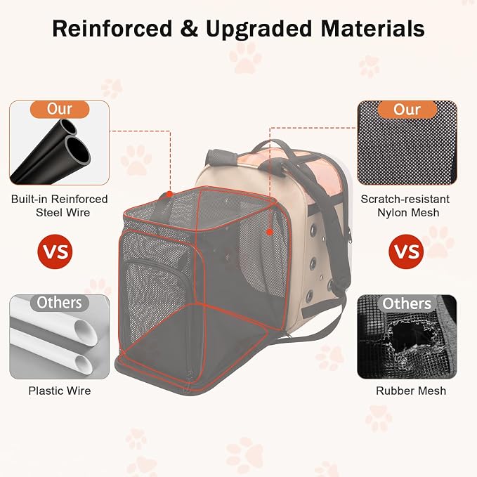 Hp hope Cat Backpack Carrier: Large Breathable Cat Backpack Bubble - Fit up to 17 lbs Transparent & Foldable Space Capsule Kitty Backpack Carrier Expandable Airline Pet Carrier for Hiking Travel