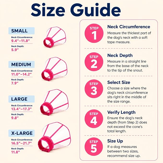 Soft Neck Pad - Hard Plastic Dog Surgery Recovery Cone Collar for Large Dogs, Clear Vision Cone for Dogs to Stop Licking, Comfy Dog Head Cones, Extra Long Elizabethan Collar for Labrador, Rosered, L