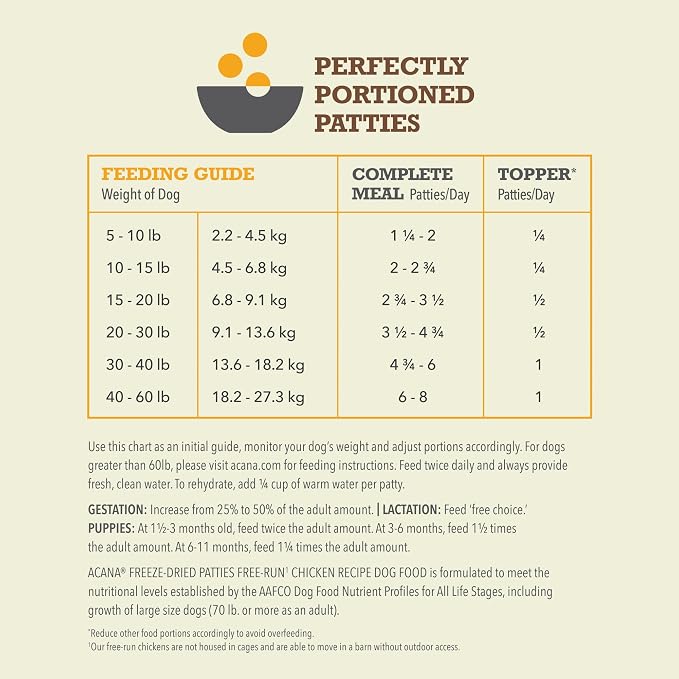 ACANA Grain-Free High Protein Freeze Dried Dog Food & Topper Free-Run Chicken Recipe Patties 14oz Bag