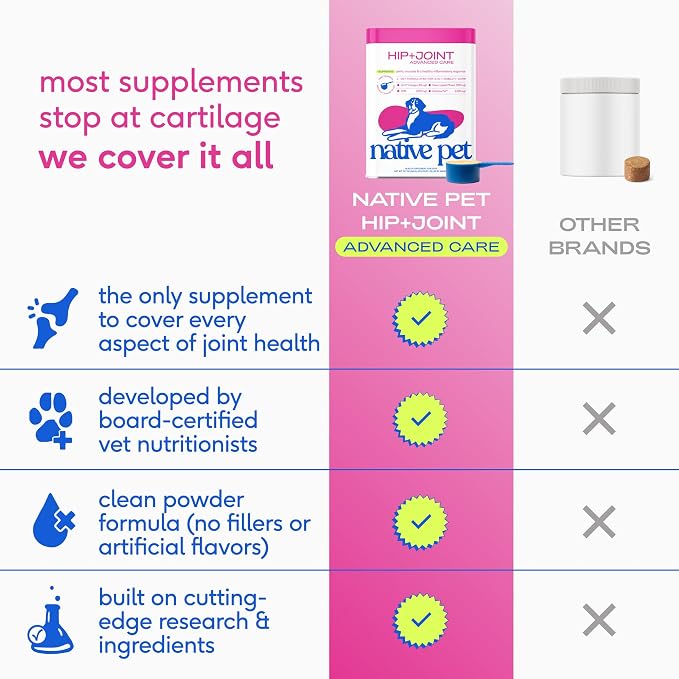 Native Pet Mobility & Radiance Pack: Hip & Joint Supplement for Dogs - Supports Joints, Cartilage, Muscles & Anti-Inflammatory - 30 Scoops & Omega 3 Fish Oil for Dogs Skin, Coat & Joints 8 Oz