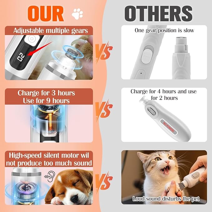 Dog Nail Trimmers Ultra Quiet Electric Pet Dog Nail Clippers Cat Nail Clipper with Led Lights Nail Grinder High Speed Nail File Electric Clippers for Grooming Small, Medium,Large Dogs and Cats (grey)