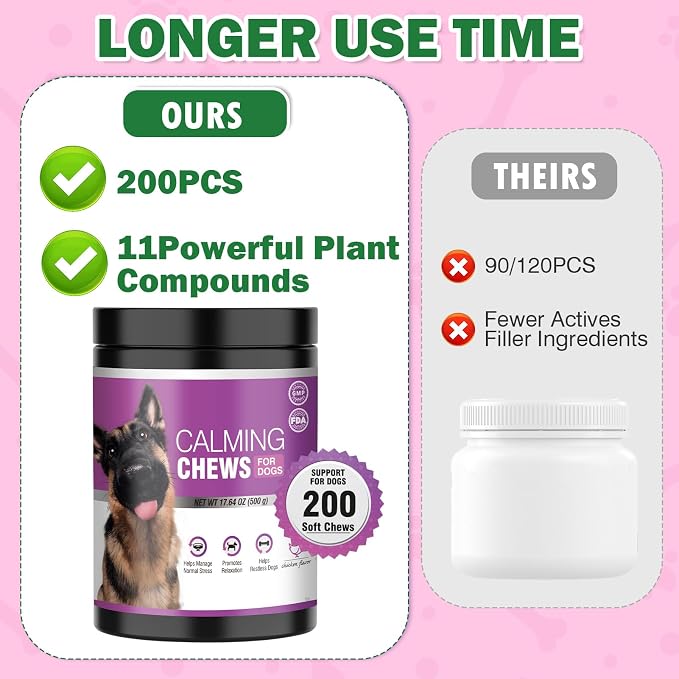 Calming Chews for Dogs 200 ct, Chicken Flavor, Melatonin of Dogs Travel, Veterinary Visits, Separation