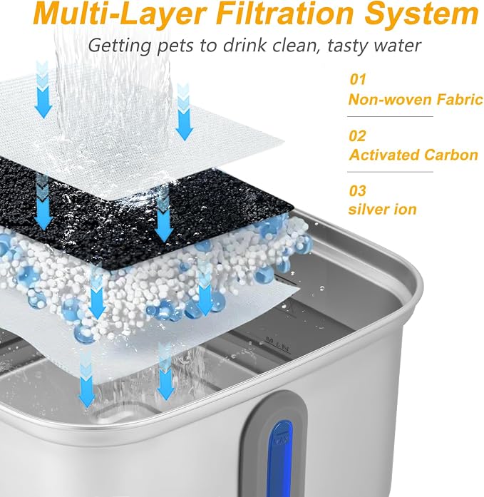 SEIRMEP Stainless Steel Cat Water Fountain, 101oz/3L Automatic Pet Water Fountain, Dog Water Fountain with Replacement Filters for Cats, Small Dogs (8 Filters and 8 Sponges)
