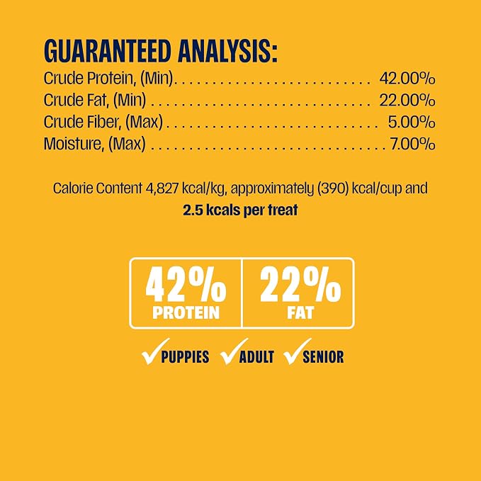 Muenster Freeze Dried Chicken Bites - Dog Food, Treat, Mixer or Topper (20oz) - Grain Free.