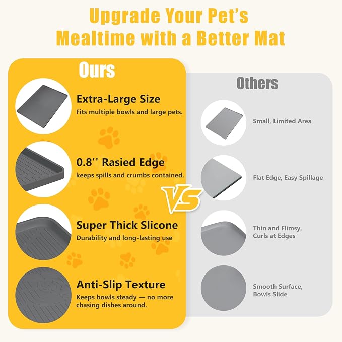 Lorvain 45" x 30" Cat Food Mat, Extra Large Silicone Pet Feeding Mat with Raised Edges, Pet Placemat for Cat Dog Food and Water Bowl Waterproof, Non-Slip, Easy to Clean, Floor Protection, Dark Grey