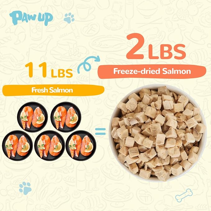PAWUP Freeze Dried Salmon Cat Treats, Freeze Dried Duck Treats for Cats Dogs, Rawhide Free Freeze-Dried Raw Food Topper,Dog Single Ingredient