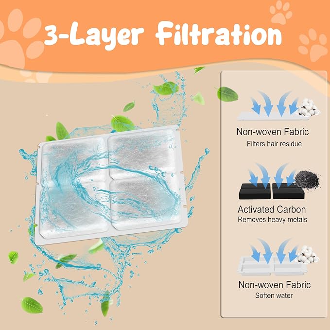 Stainless Steel Dog Fountain, 7L/10L Large Capacity Automatic Water Dispenser with 5 Filters, LED Indicator, Silent Pump for Medium to Large Cats Dogs and Multi-Pet Home (Filters)