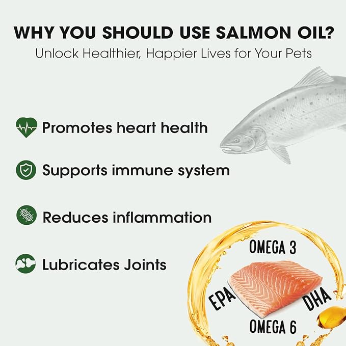 Iceland Pure Salmon Oil | Unscented Pharmaceutical Grade | 1118mg of Omega-3 per teaspoon | Liquid Food Supplement For Dogs and Cats | BPA-Free Brushed Aluminum Epoxy coated Bottle with Pump 8.75oz