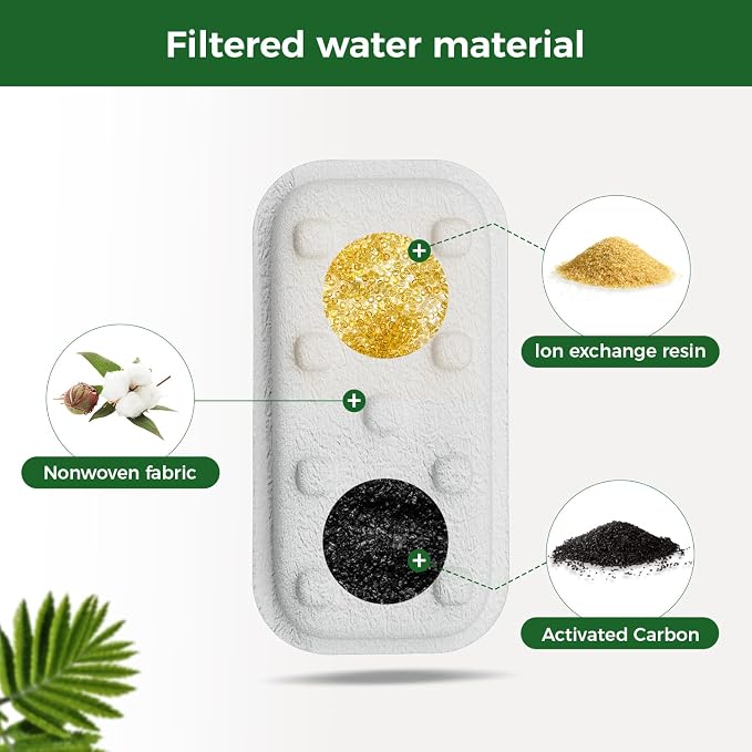 16 Pack Replacement Filters/Sponges (8+8) - Individually Packaged-Applicable to APAUK Cat Water Fountain Stainless Steel (APFSS-3201)