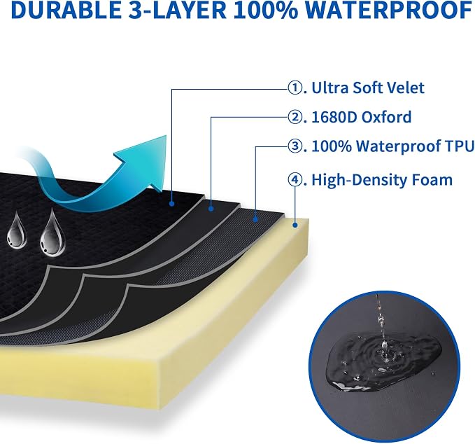 Indestructible Dog Beds, Enhanced Quilted Chew Proof Dog Crate Pad for Aggressive Chewer, Washable Cover Dogs Mat for Crate, Non-Skid Kennel Pad, Durable Pet Bed for Puppy (Black, 35"x23")