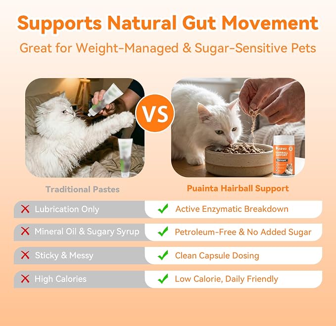 PUAINTA Cat Hairball Control – Alternative to Hairball Gel & Paste, Hairball Remedy for Cats, No Mineral Oil, Easy Capsule Supplement for Hairball Relief, Reduce Shedding, Skin & Coat (90 Count)