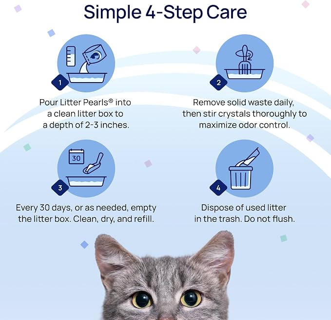 Litter Pearls Tracksless Unscented Non-Clumping Crystal Cat Litter with Odorbond, 7 lb, White, Clear and Blue Crystals