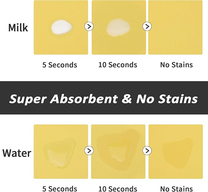 HotLive Dog Food Mat - Absorbent Cat Mat for Food and Water, No Stains Pet Feeding Bowl Mat, Easy to Clean Pet Placemats, Quick Dry Dog Water Dispenser Mat for Messy Drinkers | Paw Yellow 24"x36"