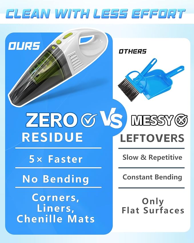 Guinea Pig & Rabbit Vacuum Cleaner Poop: Extended Capacity Cordless Cleaner for Pet Cages – Tackle Daily Messes of Guinea Pig, Bunny, Bird, Reptile & Other Small Animals - White
