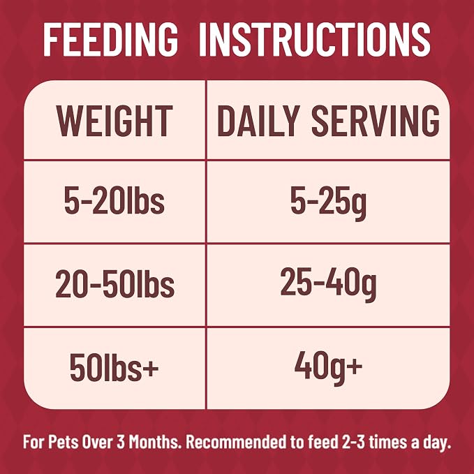 Just Try 8.82 oz Freeze-Dried Beef Liver for Dogs – Single Ingredient Dog Treats, High Protein, Grain-Free, Rich in Iron & Vitamin A,Healthy Training Treats