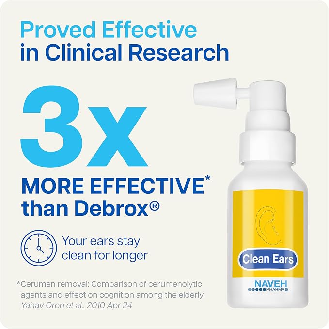 NAVEH PHARMA® CleanEars Ear Wax Removal Spray — Gentle Earwax Softening Spray for Adults, Easy-to-Use Alternative to Mineral Oil, Refreshing Spearmint Aroma, 0.5 fl oz