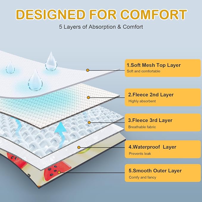 Avont 3 Pack Washable Female Dog Diaper with Suspender, Reusable Girl Doggie Diapers for Small Medium Large Doggy in Heat Cycle Period Incontinence