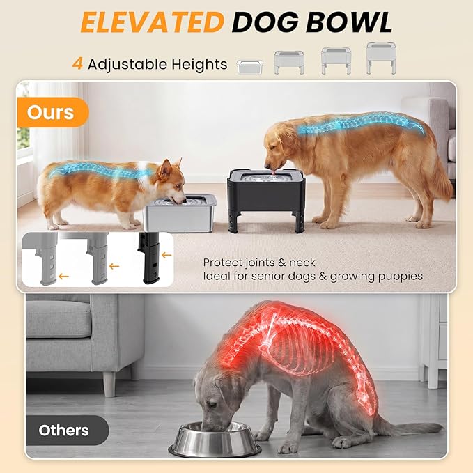 18L (4.7Gal) Extra Large (17.9x14x14.7) Elevated Dog Water Bowl, Height Adjustable Raised Stand for Large & XL Dogs, Stainless Steel No-Spill Bowl with Replaceable Filter for Multi Dog, No Pump