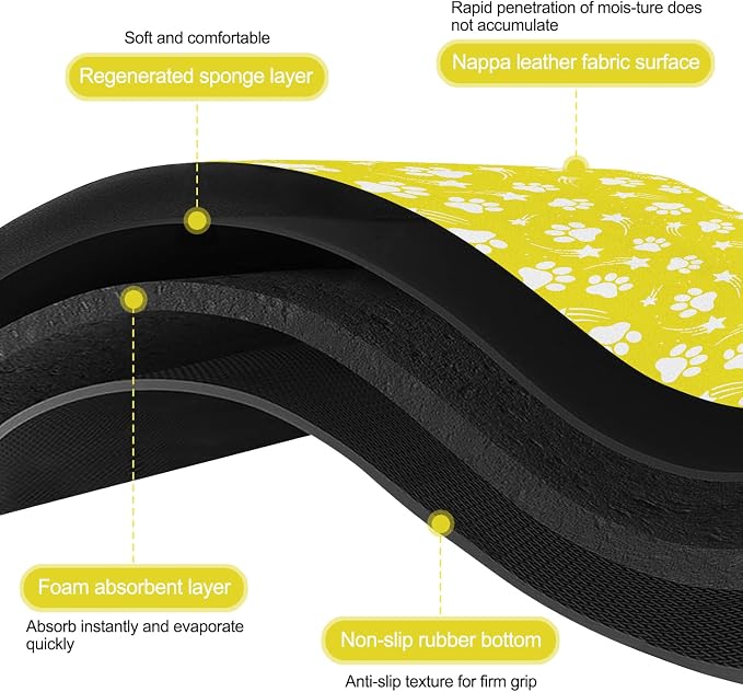 Dog Food Mat 17x30 Inch Pet Feeding Absorbent Mats for Floor Dog Cat Water Bowl Placemat Non-Slip Washable Pet Food and Water Mat