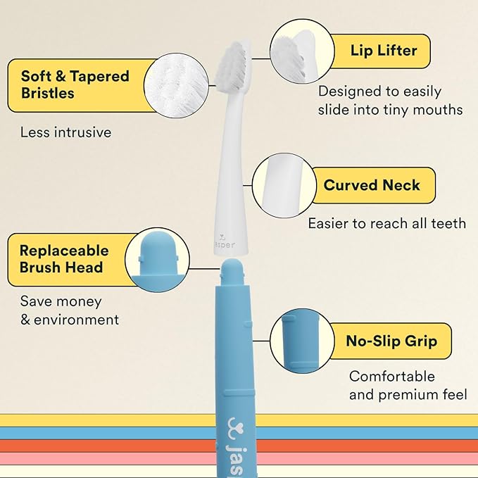 Jasper Microbrush Vet Approved Cat Toothbrush, Soft-Bristled Toothbrush Kit for Felines & Small Dogs, Non-Slip Handle with 2 Replaceable Tooth Brush Heads, Use with Cat Toothpaste, 2-Pack, Blue
