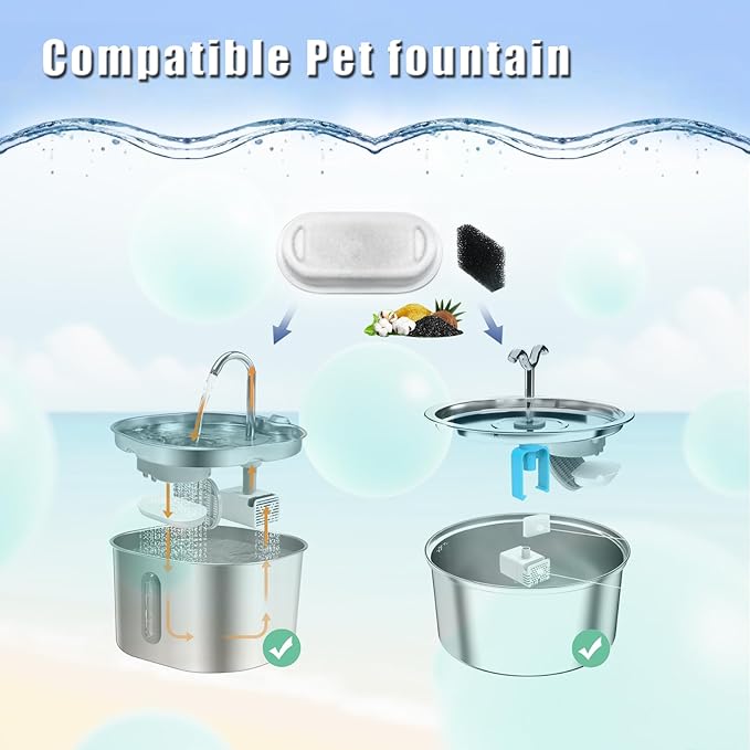 Cat Water Fountain Filter, 12 Pack Cats Fountaine Filters Replacement for 108oz/3.2L & 74oz/2.2L Stainless Steel cat Water Dispenser, Pet Fountain Filters Replacement