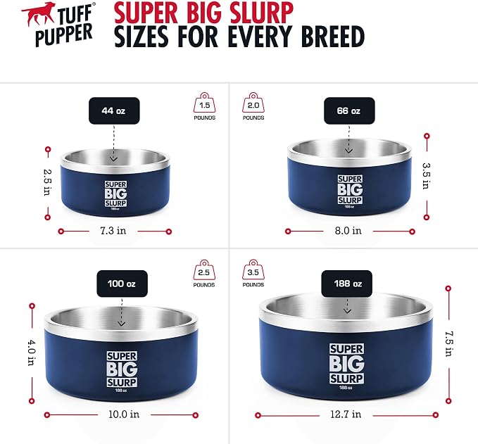 Tuff Pupper Heavy Duty Insulated Dog Bowl | Double Wall Stainless Steel Dog Food Dish | Non-Slip Spill Proof Dishwasher Safe Cat Bowl | Water Dish for Feeding Large Medium Small Pets (44oz, Blue)