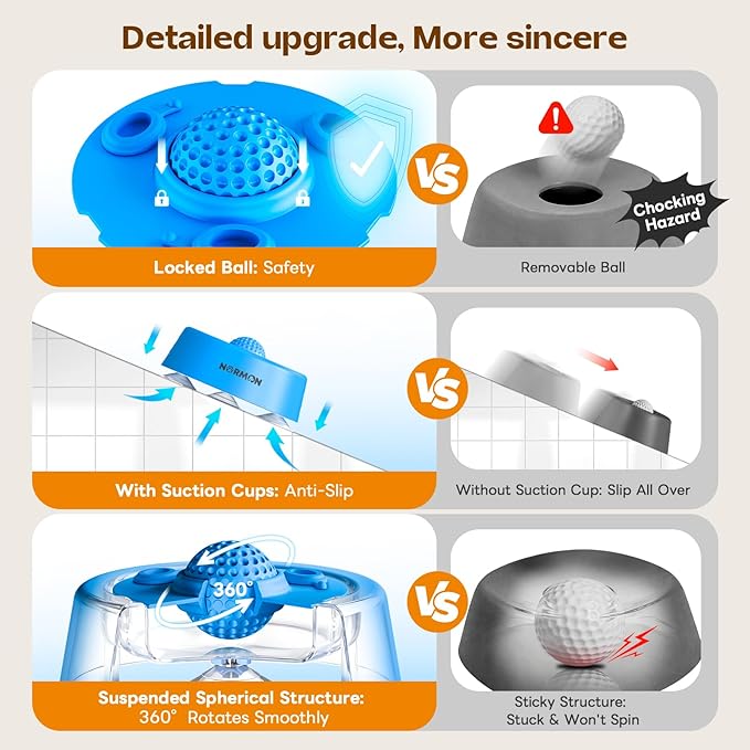 [2026 Upgrade] Dog Slow Feeder Lick Bowl for Liquid Treats [Anti-Choke Enrichment Rolling Ball] with Non-Slip Suction Cups, Interactive Enrichment Licking Bowl for Small, Medium & Large Breeds