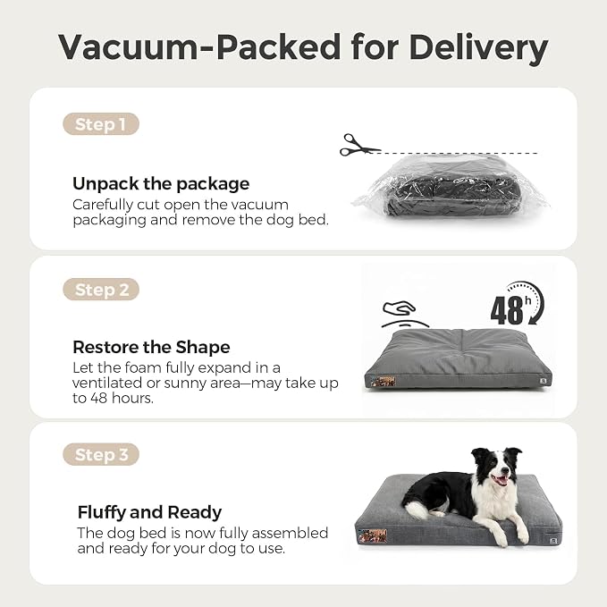 Sytopia 36 Inch Indestructible Durable Dog Beds for Large Dogs, Chew Proof Waterproof Pet Crate Pad with Machine Washable Removable Cover, Great for Indoor, Outdoor, Crate, Patio Use, Grey