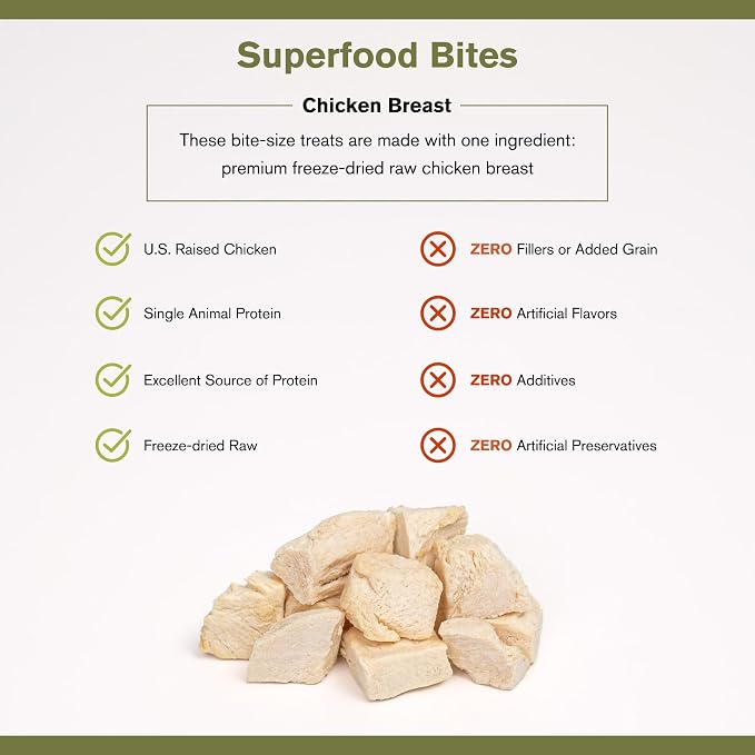 BADLANDS RANCH by Katherine Heigl – Superfood Bite Freeze-Dried Raw Chicken Breast Dog Treats – High Protein Single-Ingredient Snacks for Training, Rewards & Daily Wellness